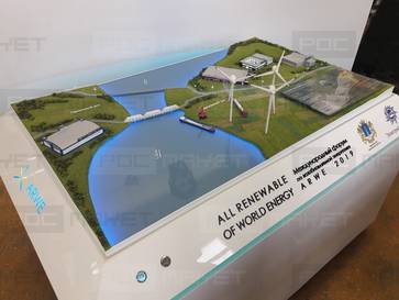 Макет развития территории г.Ульяновск для «Международного Форума по возобновляемой энергетике ARWE 2019» 